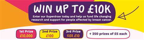 pink ribbon lottery|pink ribbon lottery results.
